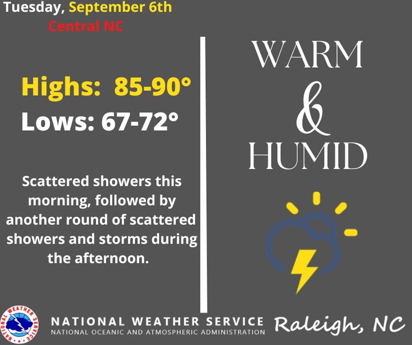 El clima hoy 6 de septiembre